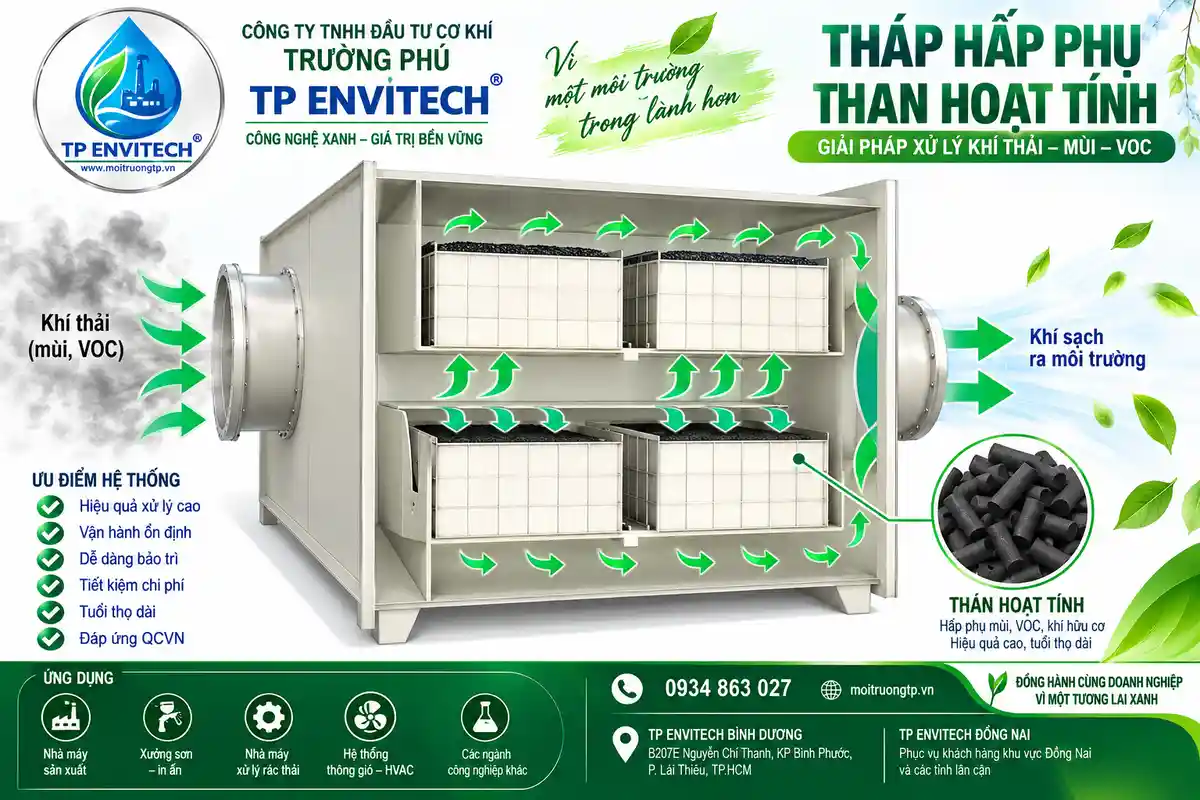 Thùng hấp thụ than hoạt tính