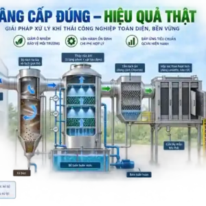 Sau khi cải tạo hệ thống xử lý hấp thụ khí thải