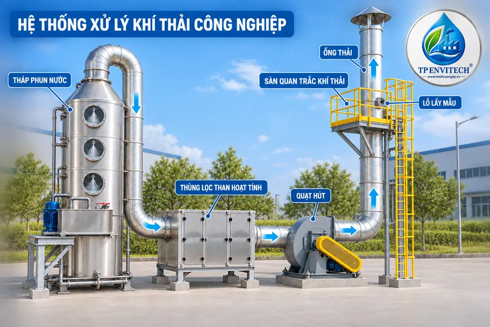 Cải tạo sửa chữa hệ thống xử lý khí thải