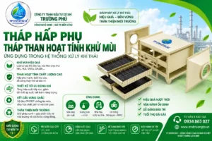 hấp thụ than hoạt tính